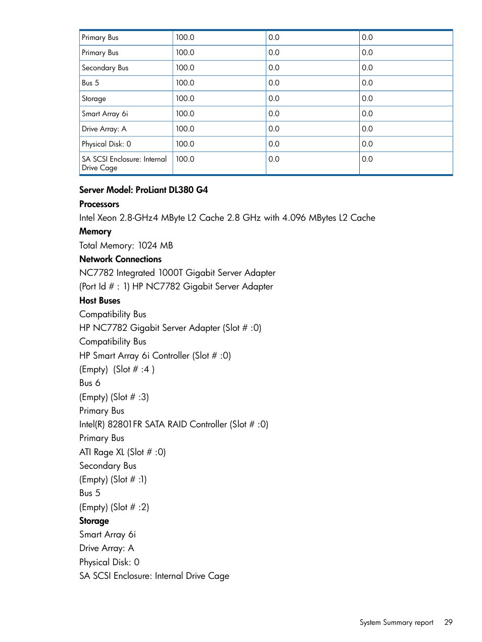 HP Insight Control User Manual | Page 29 / 73