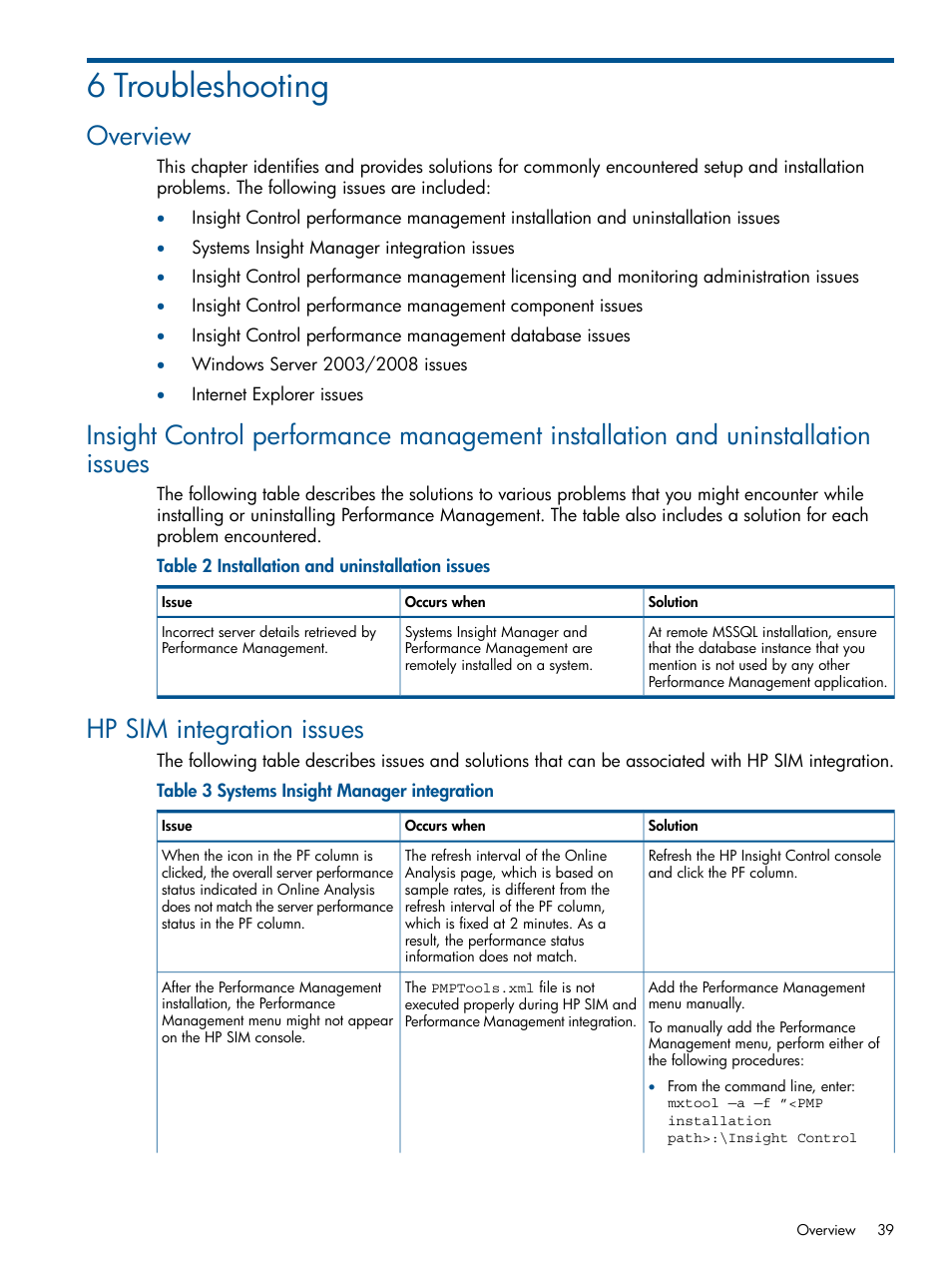 6 troubleshooting, Overview, Hp sim integration issues | HP Insight Control User Manual | Page 39 / 73