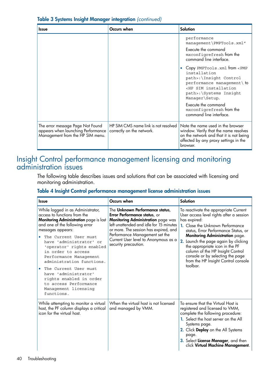 HP Insight Control User Manual | Page 40 / 73