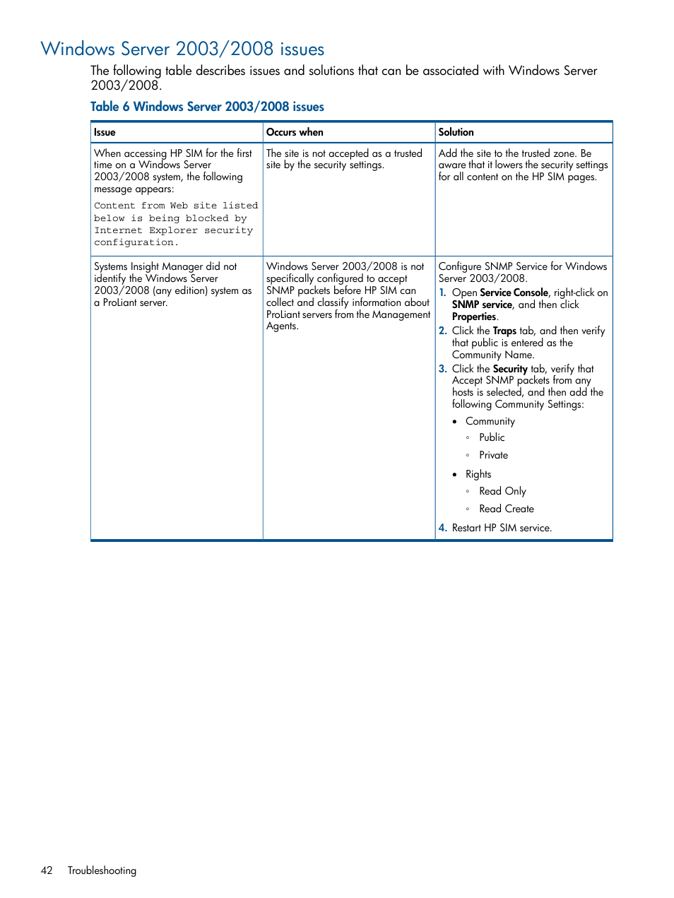 Windows server 2003/2008 issues | HP Insight Control User Manual | Page 42 / 73