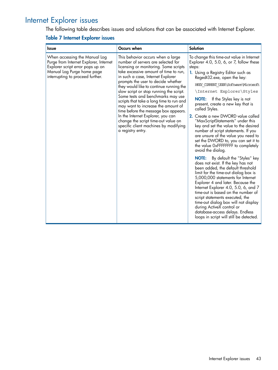 Internet explorer issues | HP Insight Control User Manual | Page 43 / 73