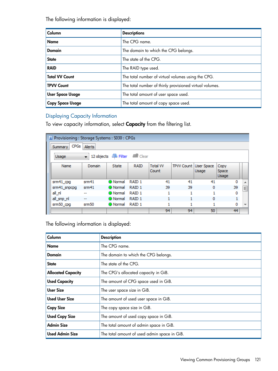 Displaying capacity information | HP 3PAR Operating System Software User Manual | Page 121 / 426