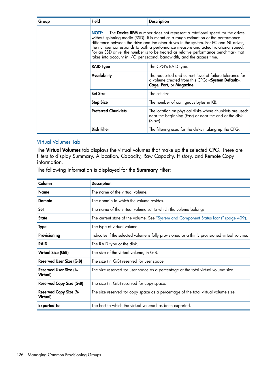 Virtual volumes tab | HP 3PAR Operating System Software User Manual | Page 126 / 426
