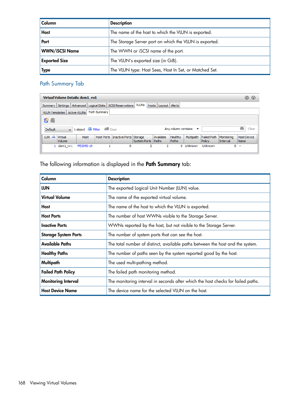 Path summary tab | HP 3PAR Operating System Software User Manual | Page 168 / 426