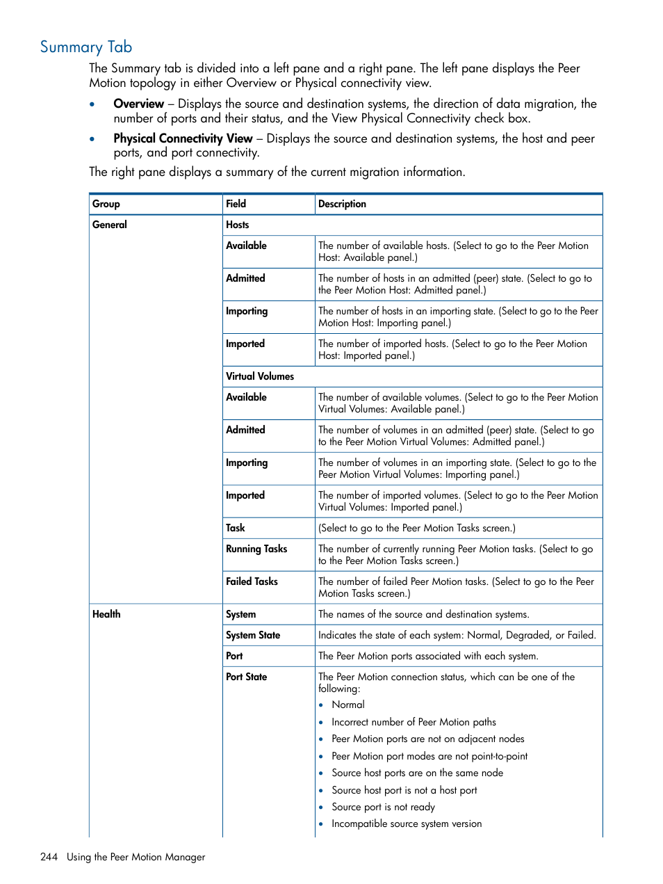 Summary tab | HP 3PAR Operating System Software User Manual | Page 244 / 426