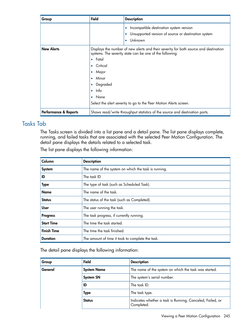 Tasks tab | HP 3PAR Operating System Software User Manual | Page 245 / 426