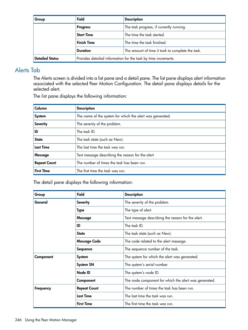 Alerts tab | HP 3PAR Operating System Software User Manual | Page 246 / 426