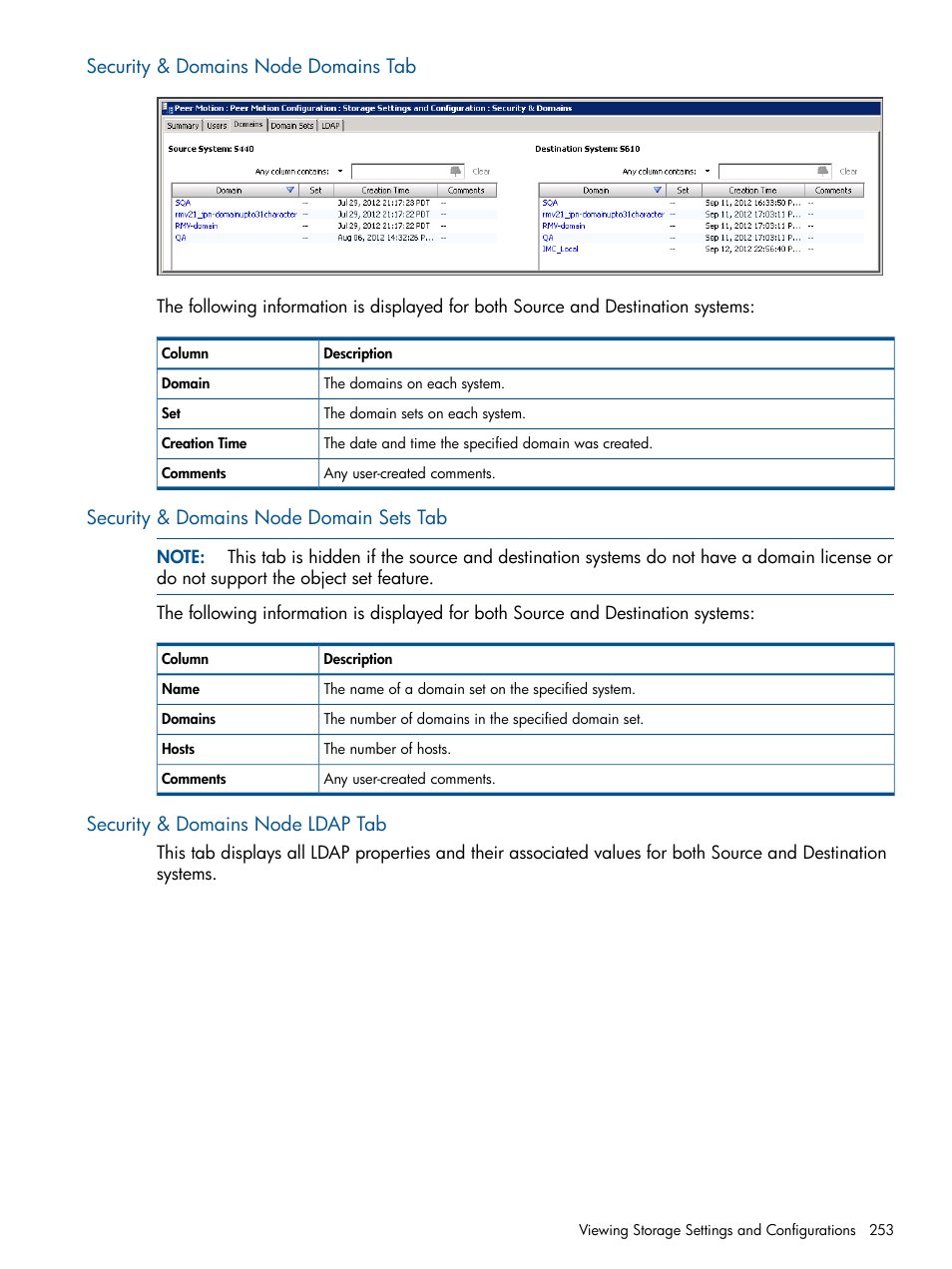 Security & domains node domains tab, Security & domains node domain sets tab, Security & domains node ldap tab | HP 3PAR Operating System Software User Manual | Page 253 / 426