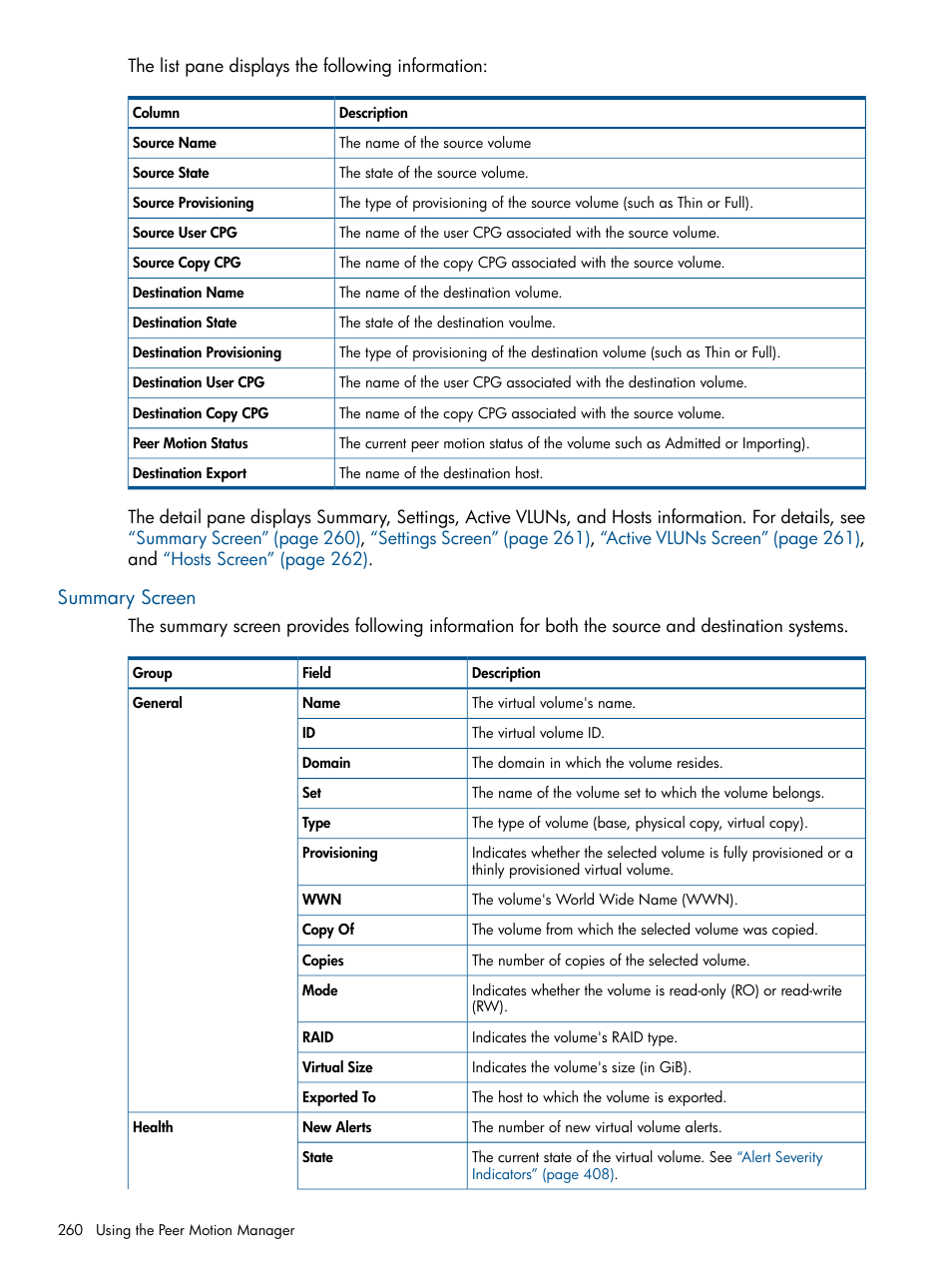 Summary screen | HP 3PAR Operating System Software User Manual | Page 260 / 426