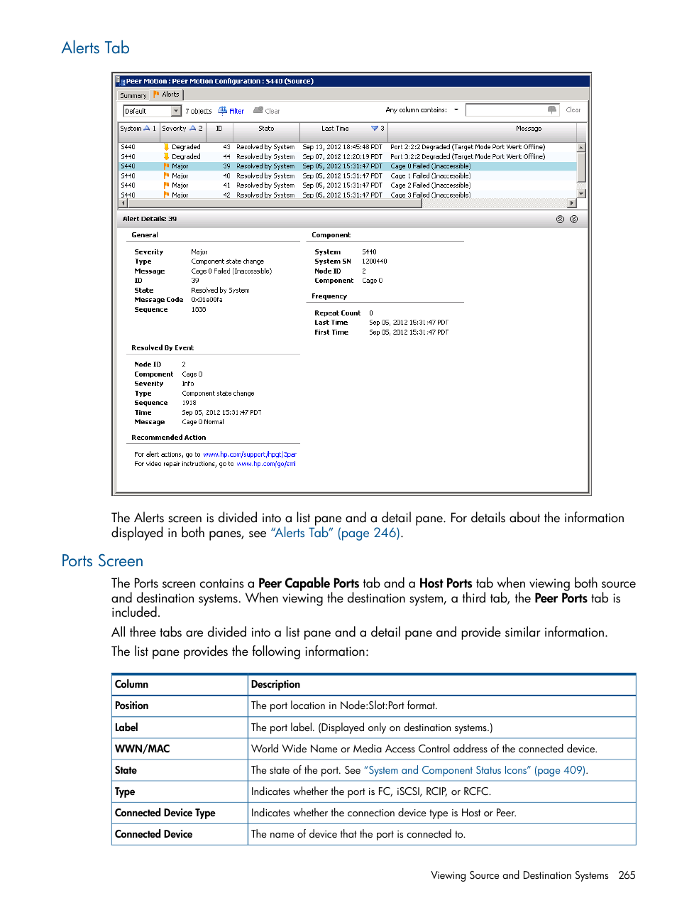 Alerts tab, Ports screen, Alerts tab ports screen | Alerts | HP 3PAR Operating System Software User Manual | Page 265 / 426