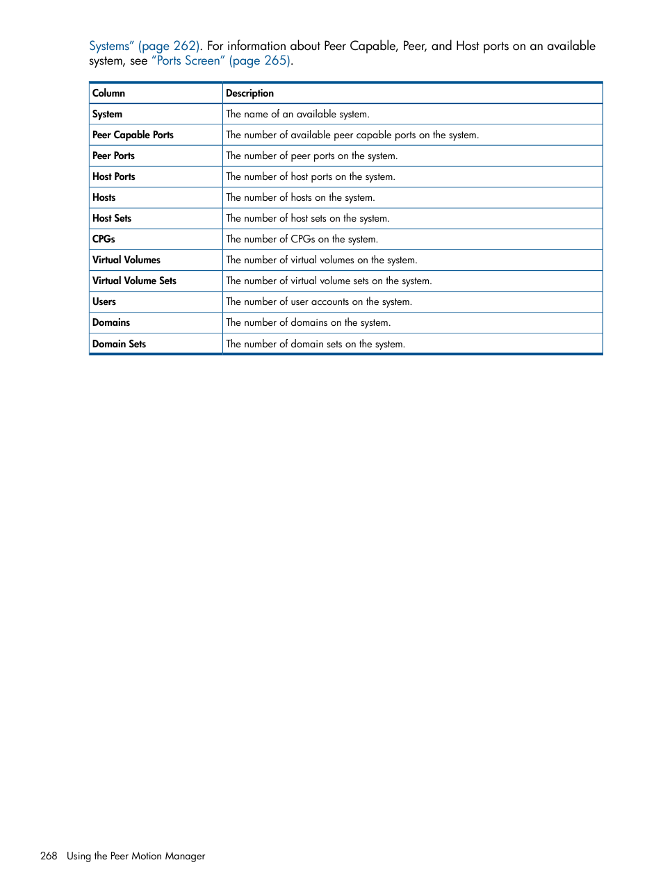 HP 3PAR Operating System Software User Manual | Page 268 / 426