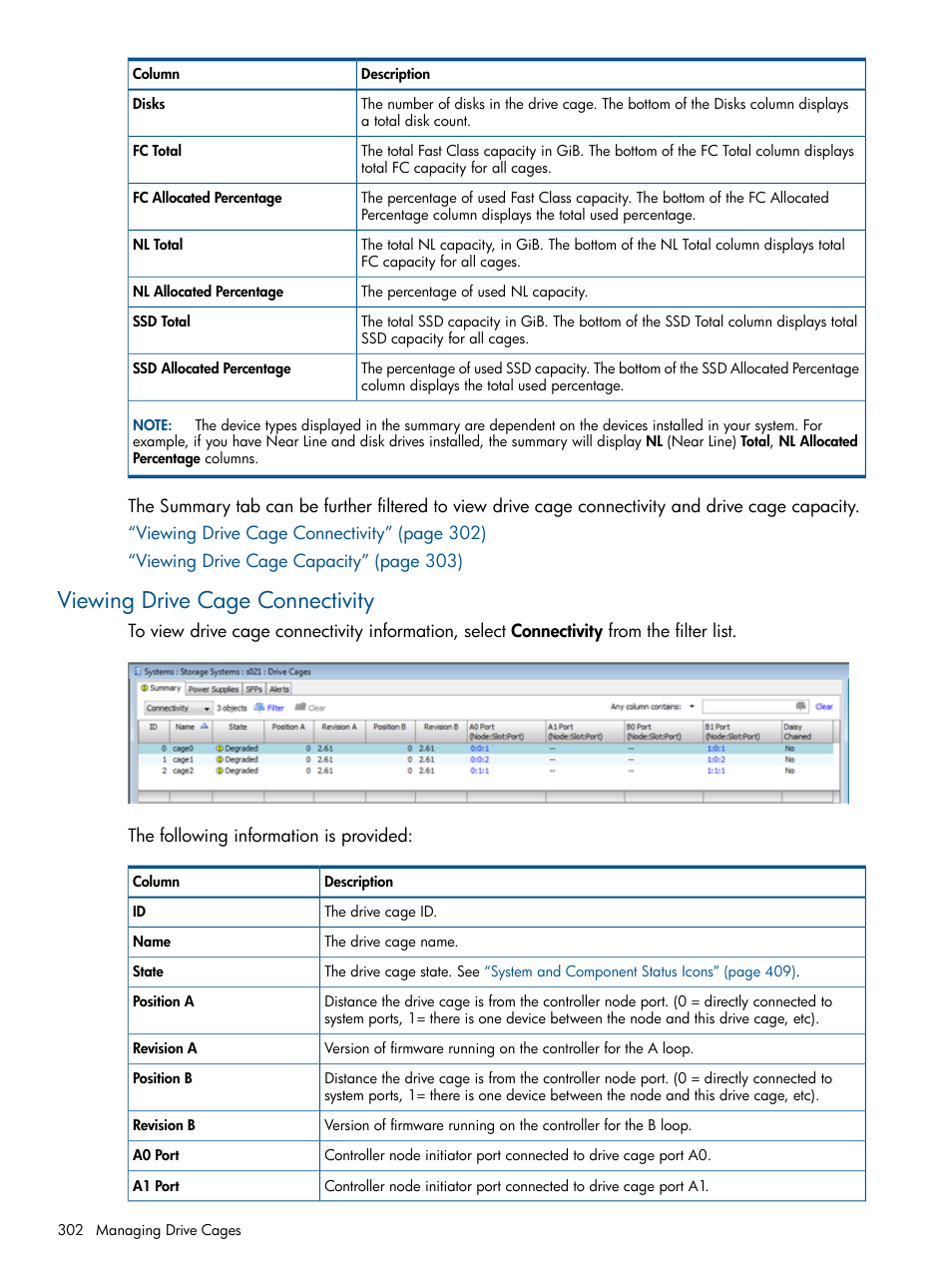 Viewing drive cage connectivity | HP 3PAR Operating System Software User Manual | Page 302 / 426