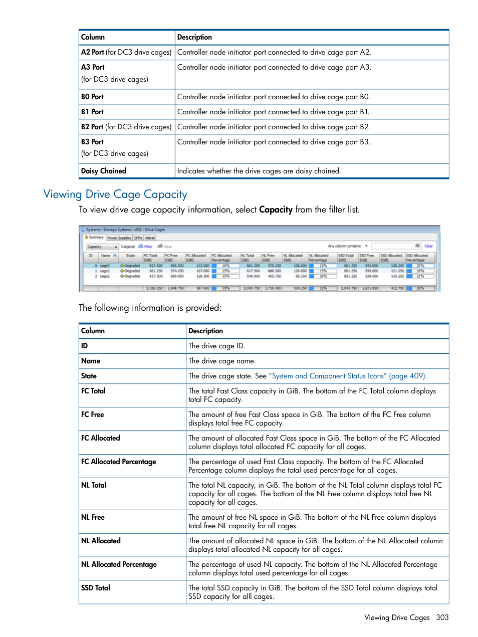 Viewing drive cage capacity | HP 3PAR Operating System Software User Manual | Page 303 / 426