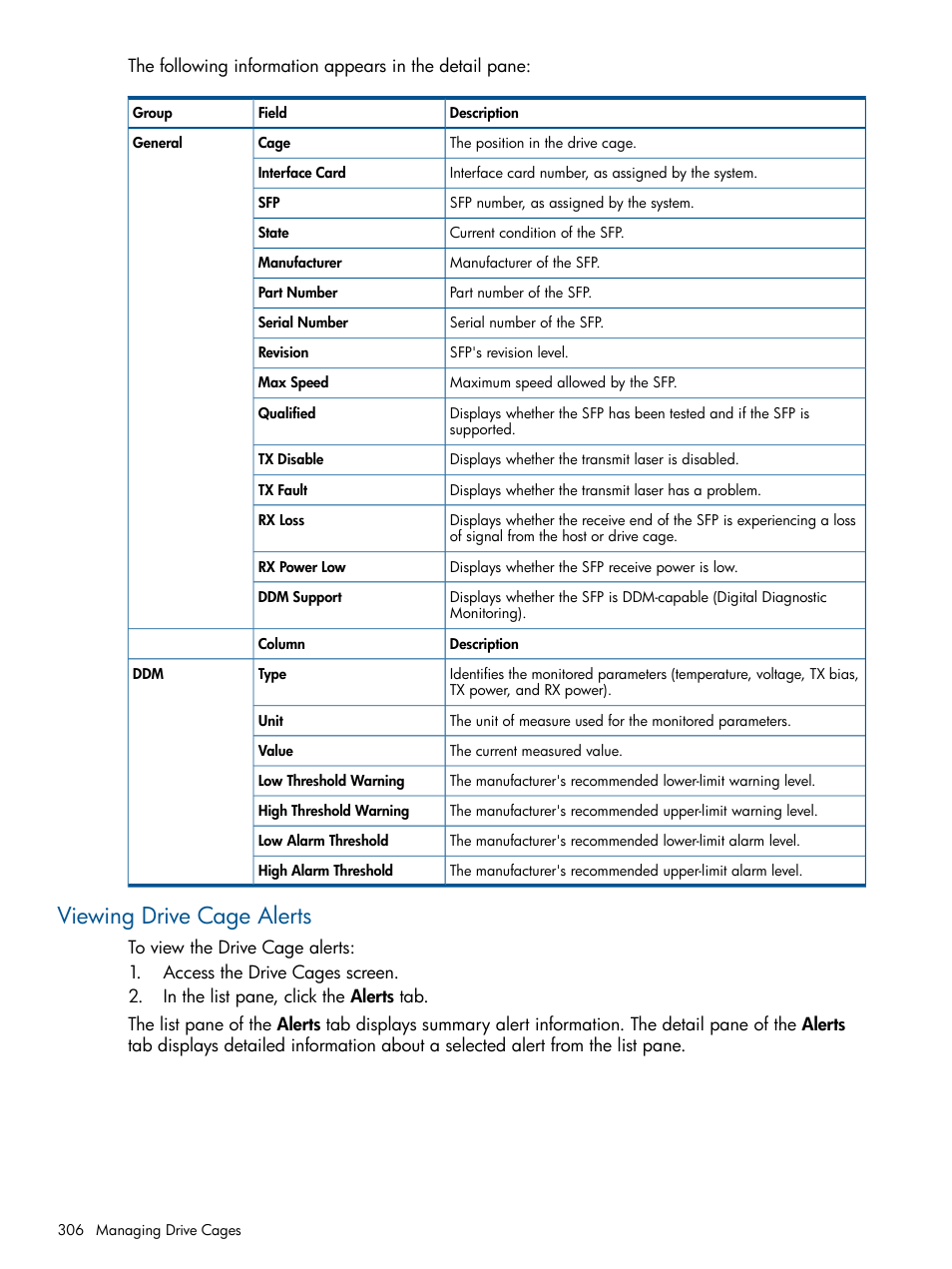 Viewing drive cage alerts | HP 3PAR Operating System Software User Manual | Page 306 / 426