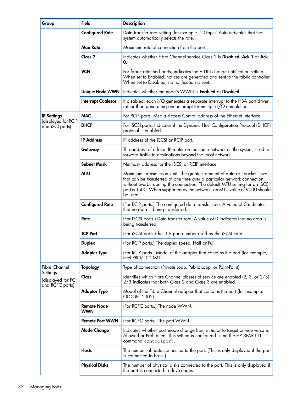 HP 3PAR Operating System Software User Manual | Page 32 / 426