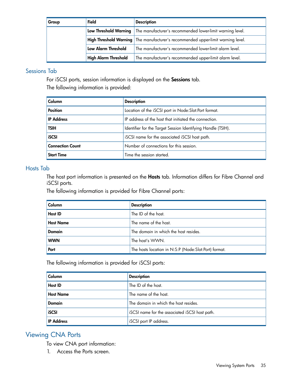 Sessions tab, Hosts tab, Viewing cna ports | Sessions tab hosts tab | HP 3PAR Operating System Software User Manual | Page 35 / 426