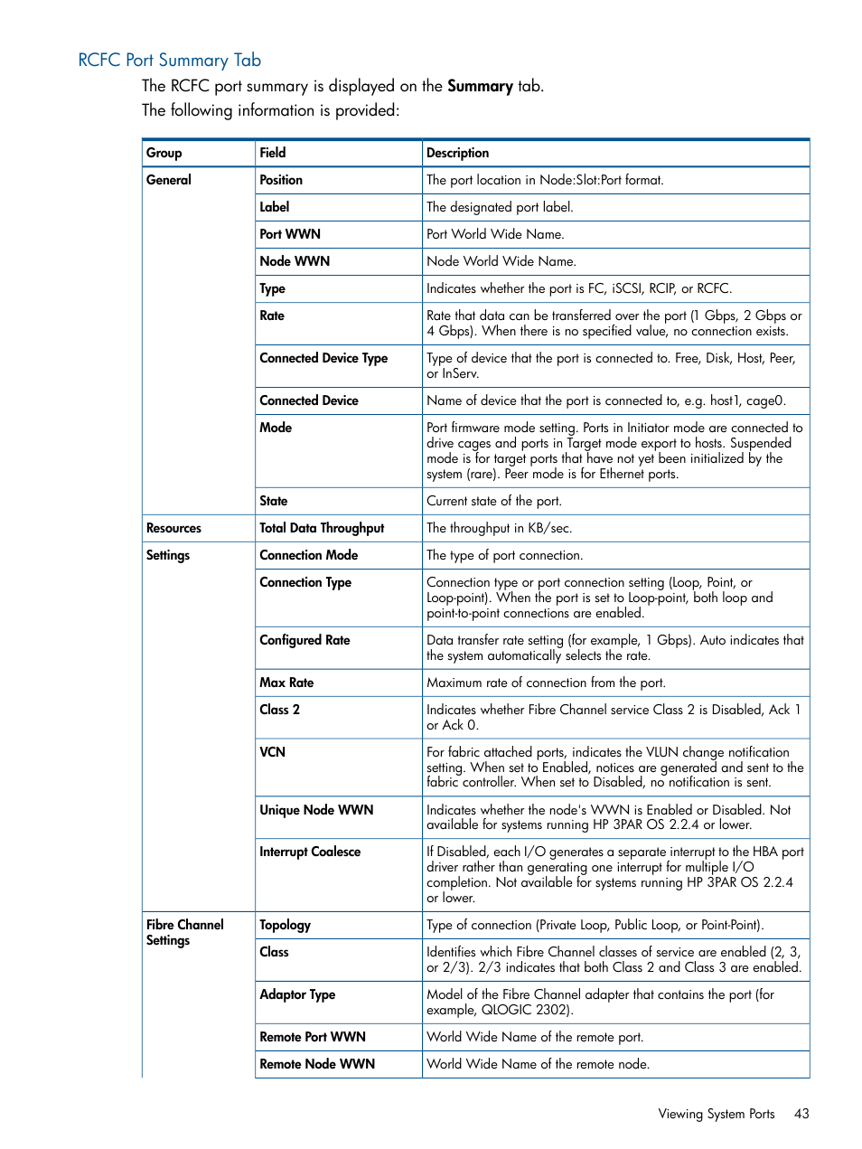 Rcfc port summary tab | HP 3PAR Operating System Software User Manual | Page 43 / 426