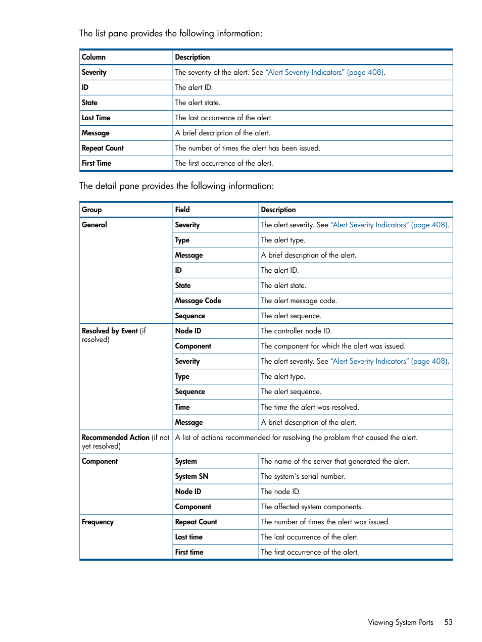 HP 3PAR Operating System Software User Manual | Page 53 / 426