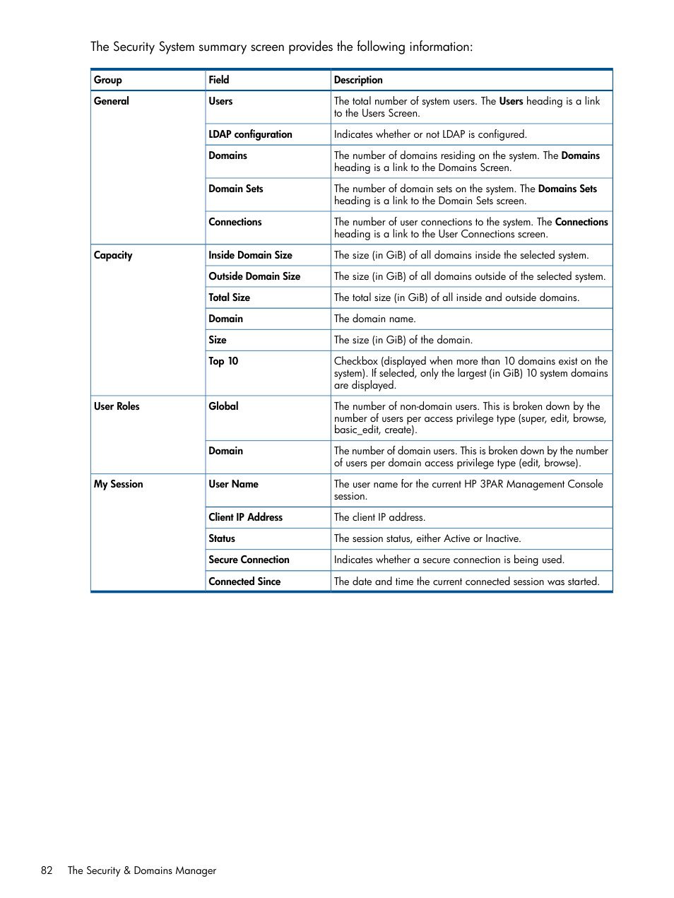 HP 3PAR Operating System Software User Manual | Page 82 / 426