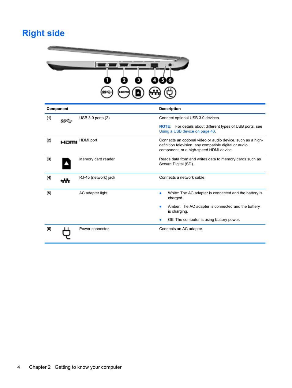 Right side | HP Pavilion TouchSmart 14-f040ca Sleekbook User Manual | Page 14 / 80