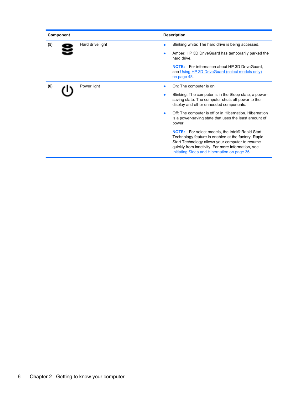 6chapter 2 getting to know your computer | HP Pavilion TouchSmart 14-f040ca Sleekbook User Manual | Page 16 / 80