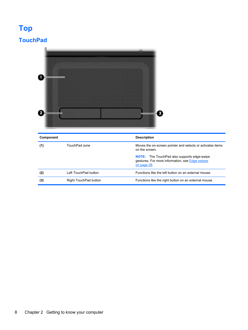 Touchpad | HP Pavilion TouchSmart 14-f040ca Sleekbook User Manual | Page 18 / 80