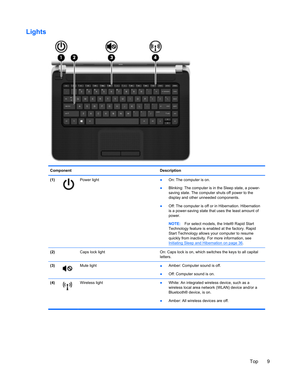 Lights, Top 9 | HP Pavilion TouchSmart 14-f040ca Sleekbook User Manual | Page 19 / 80