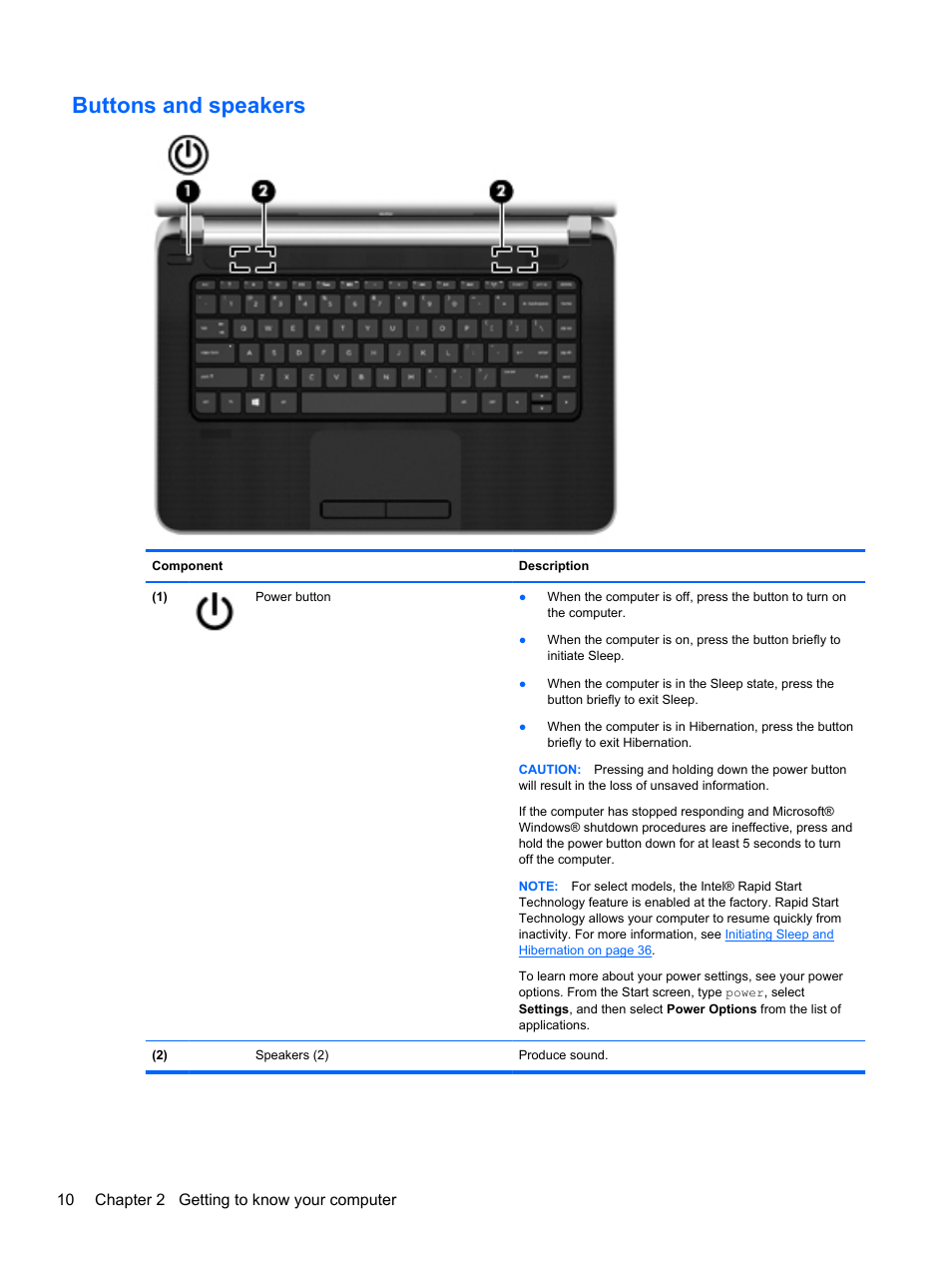 Buttons and speakers | HP Pavilion TouchSmart 14-f040ca Sleekbook User Manual | Page 20 / 80