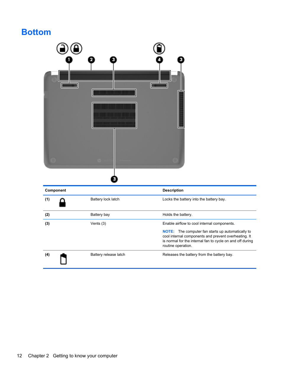 Bottom | HP Pavilion TouchSmart 14-f040ca Sleekbook User Manual | Page 22 / 80
