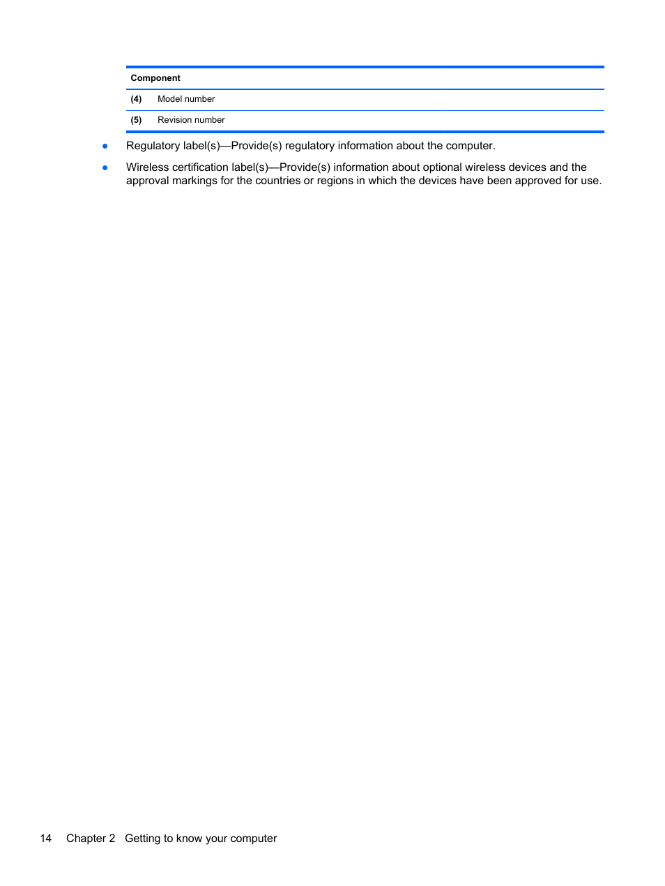 HP Pavilion TouchSmart 14-f040ca Sleekbook User Manual | Page 24 / 80