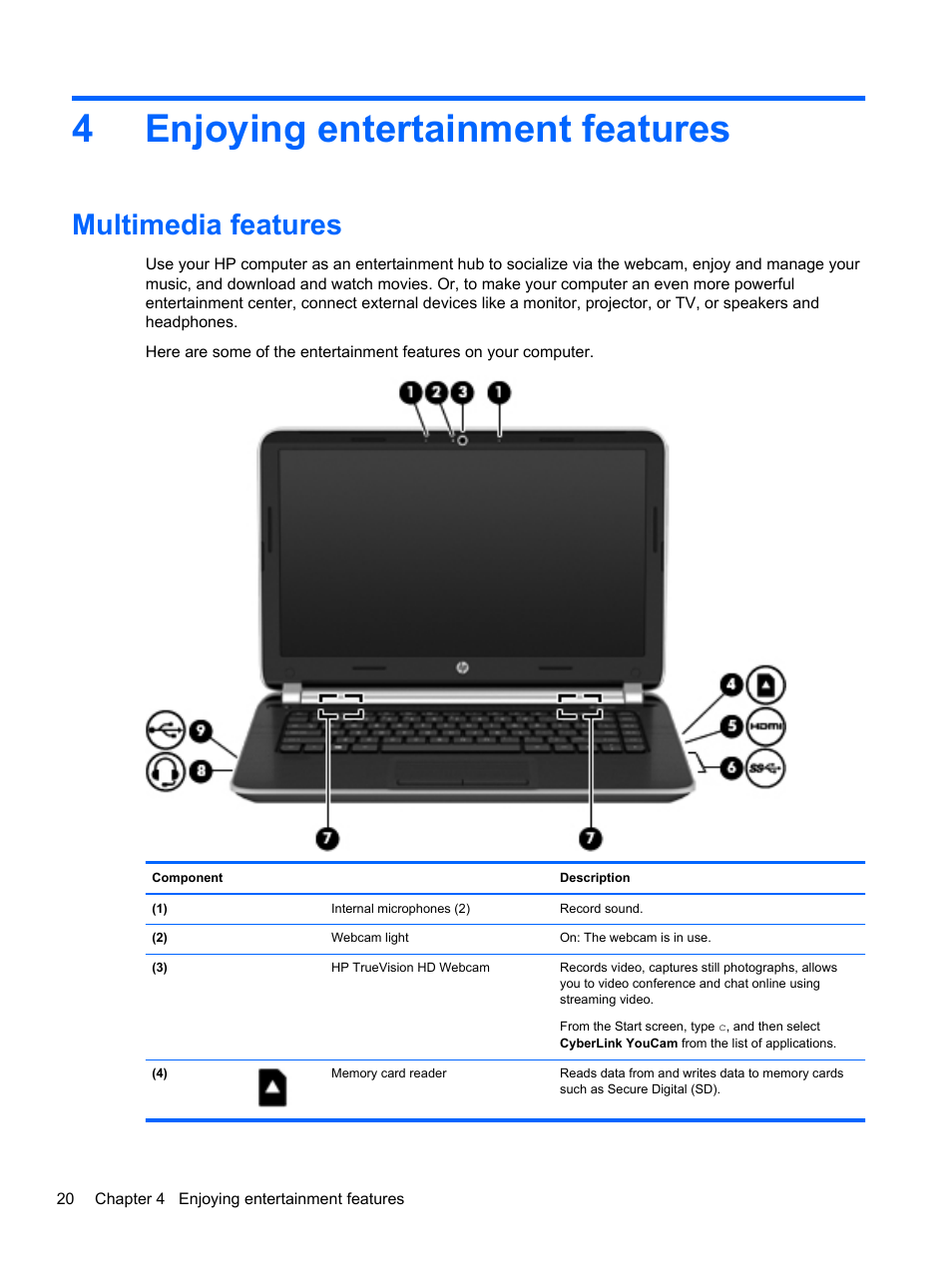 Enjoying entertainment features, Multimedia features, 4 enjoying entertainment features | 4enjoying entertainment features | HP Pavilion TouchSmart 14-f040ca Sleekbook User Manual | Page 30 / 80