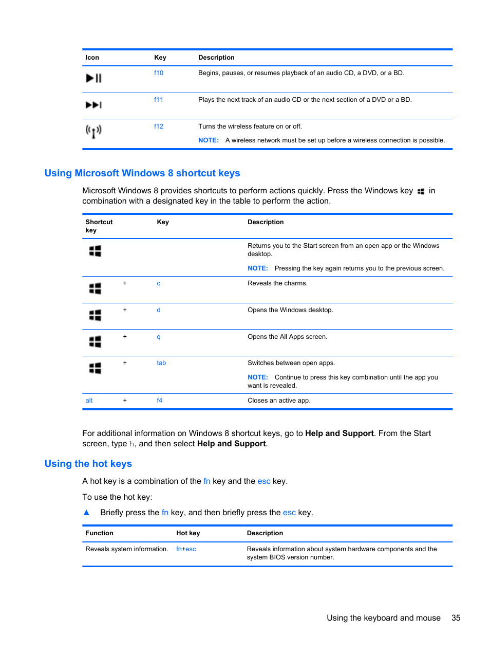 Using microsoft windows 8 shortcut keys, Using the hot keys | HP Pavilion TouchSmart 14-f040ca Sleekbook User Manual | Page 45 / 80