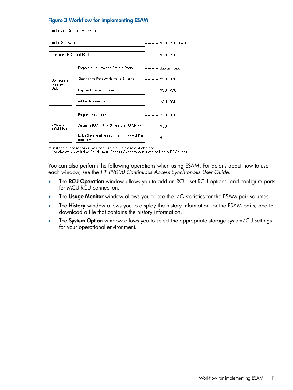 HP XP P9500 Storage User Manual | Page 11 / 81