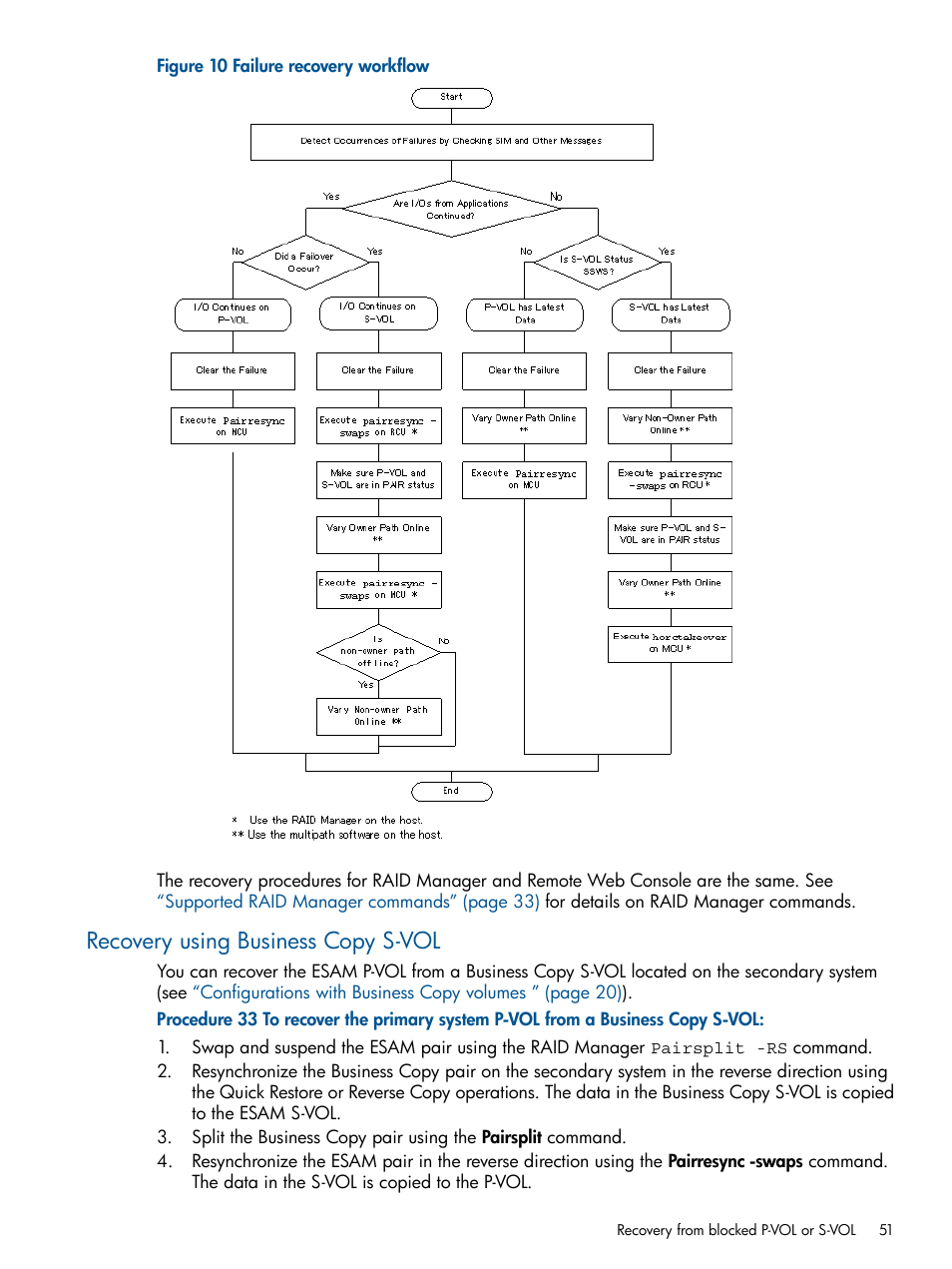 Recovery using business copy s-vol | HP XP P9500 Storage User Manual | Page 51 / 81