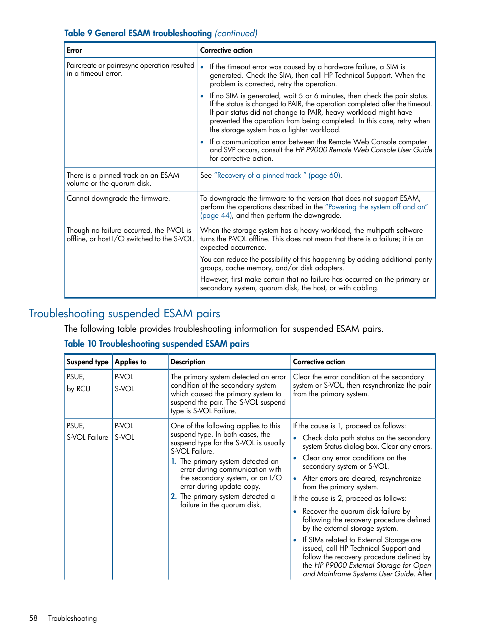 Troubleshooting suspended esam pairs | HP XP P9500 Storage User Manual | Page 58 / 81
