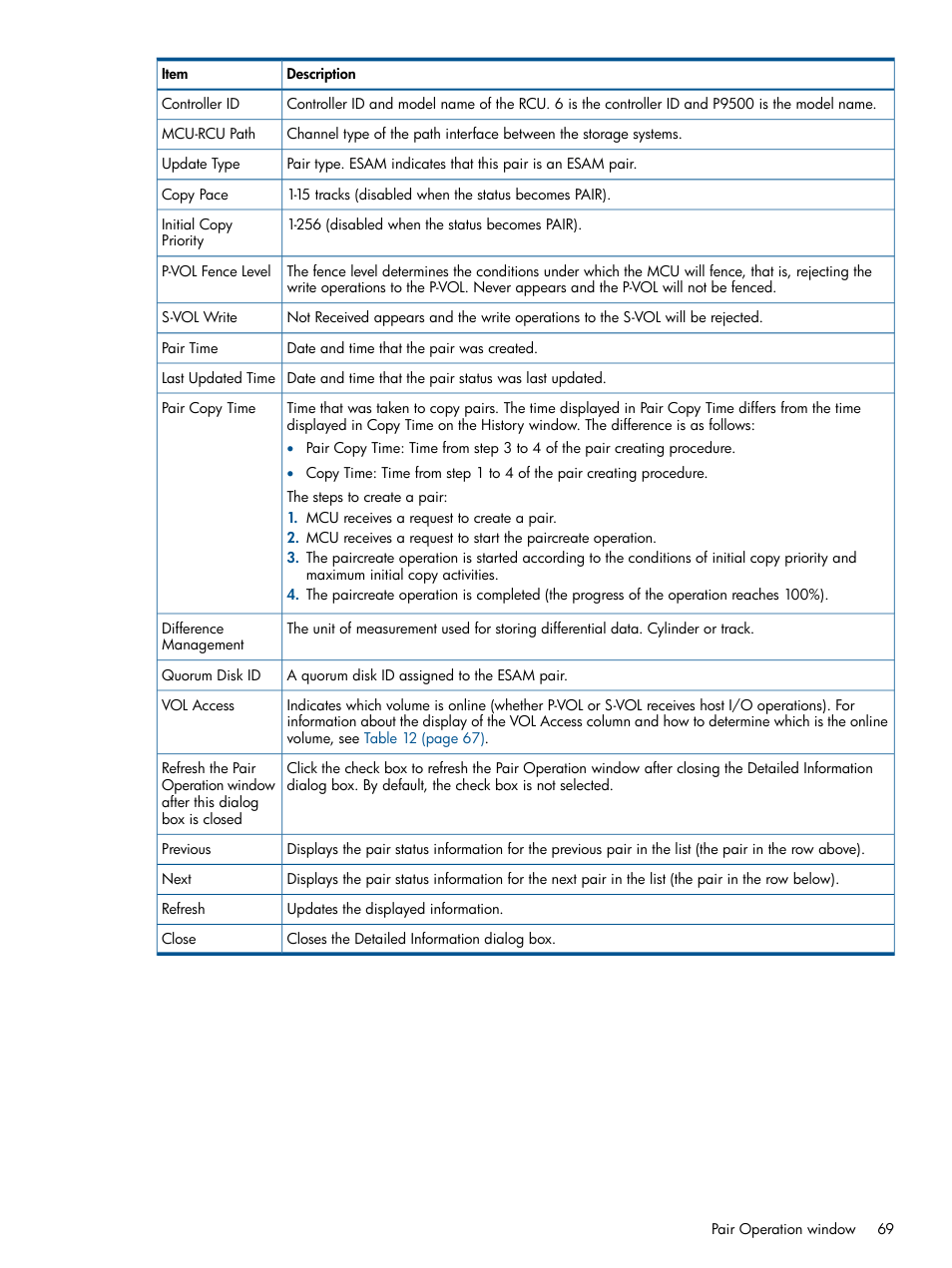 HP XP P9500 Storage User Manual | Page 69 / 81