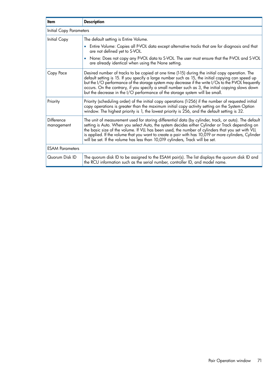 HP XP P9500 Storage User Manual | Page 71 / 81