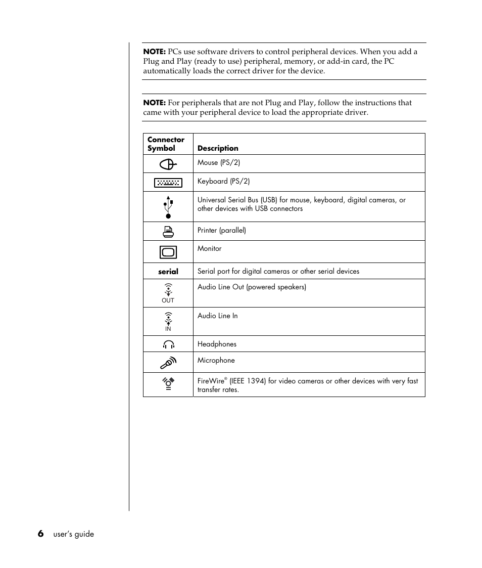 HP Pavilion a387x Desktop PC User Manual | Page 14 / 158