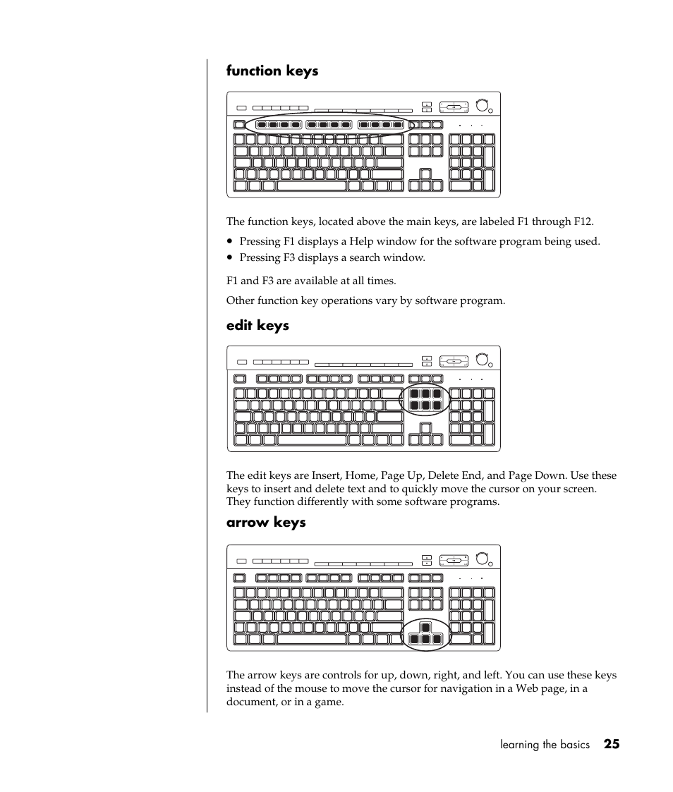 Function keys, Edit keys, Arrow keys | HP Pavilion a387x Desktop PC User Manual | Page 33 / 158