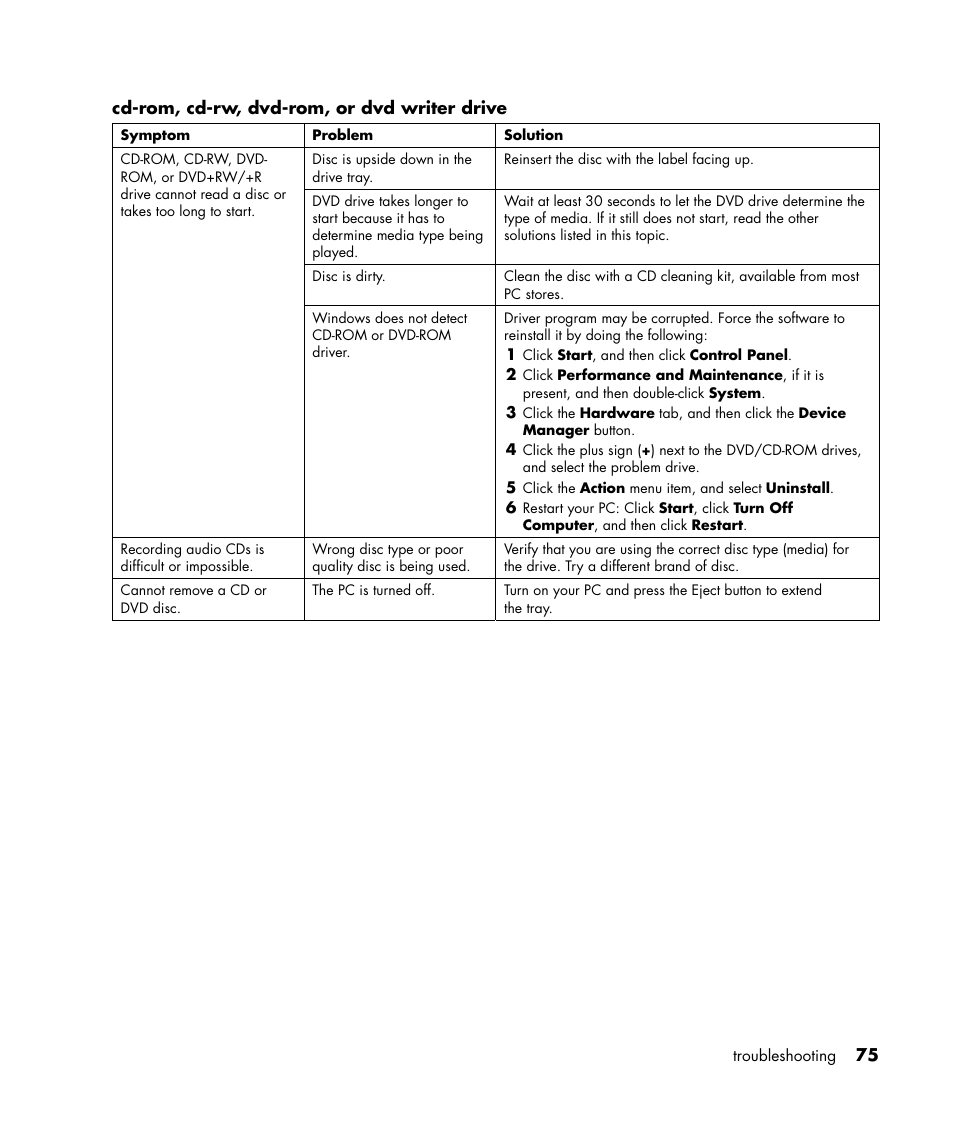 HP Pavilion a387x Desktop PC User Manual | Page 83 / 158