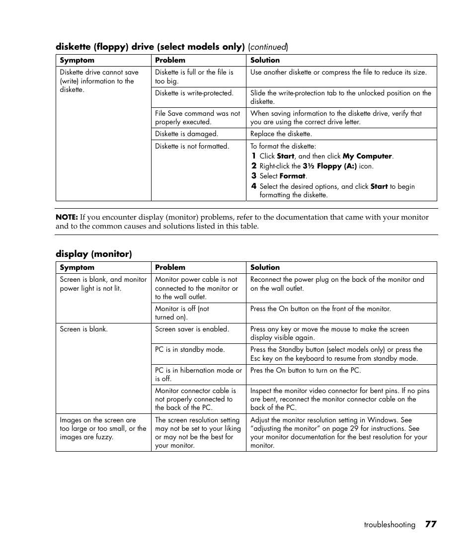 HP Pavilion a387x Desktop PC User Manual | Page 85 / 158