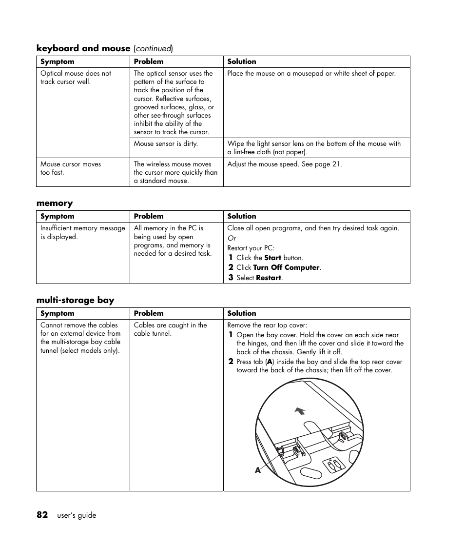 HP Pavilion a387x Desktop PC User Manual | Page 90 / 158