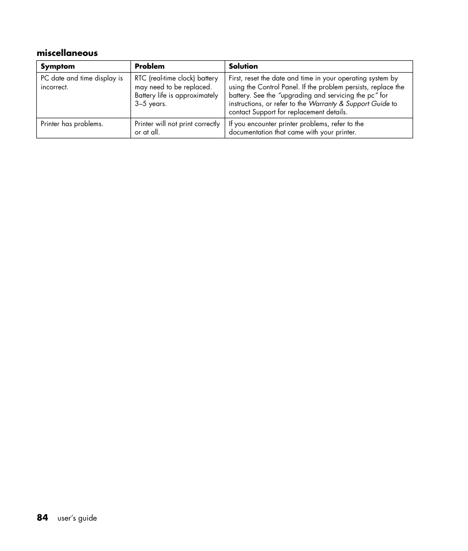 HP Pavilion a387x Desktop PC User Manual | Page 92 / 158