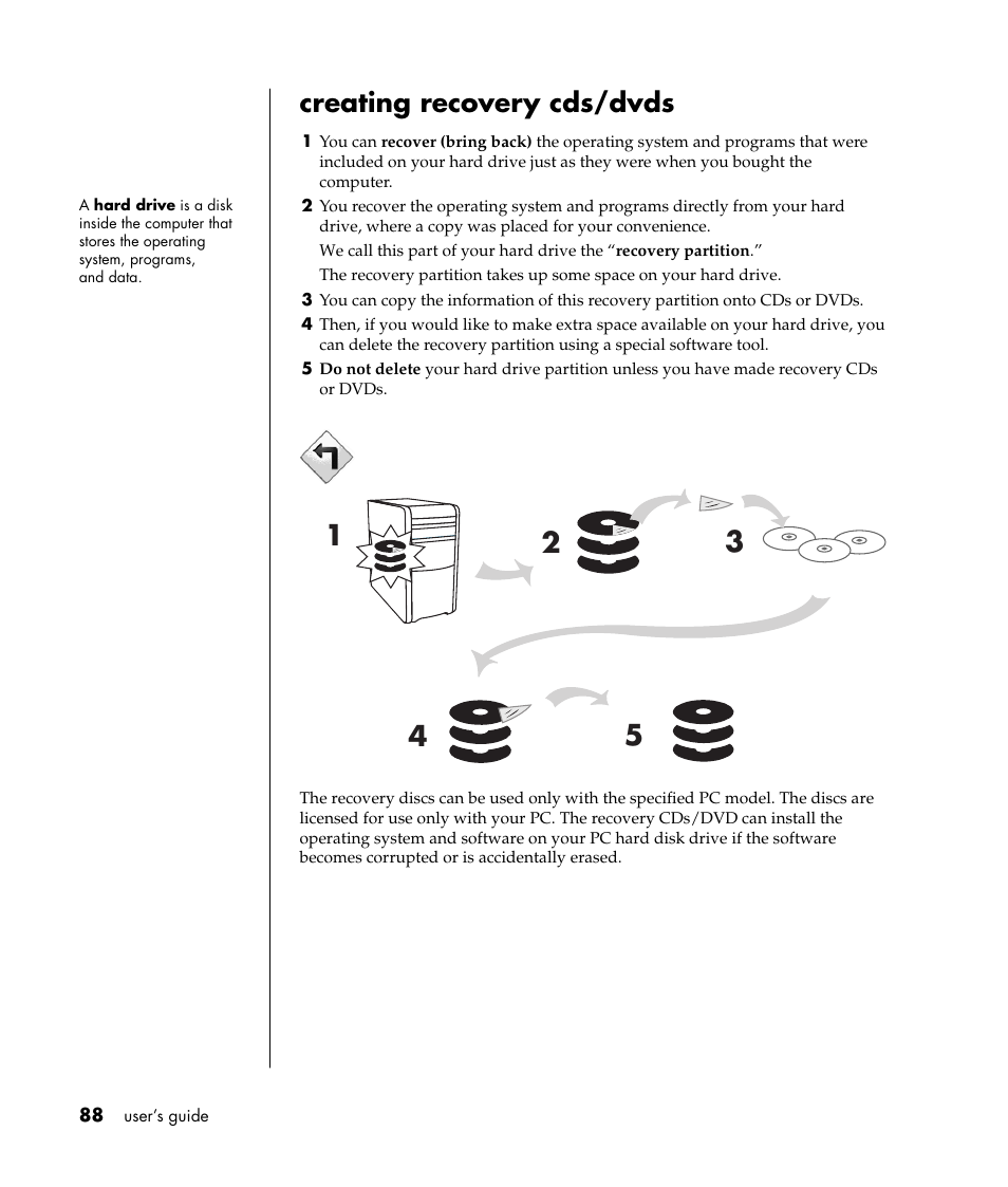 Creating recovery cds/dvds | HP Pavilion a387x Desktop PC User Manual | Page 96 / 158