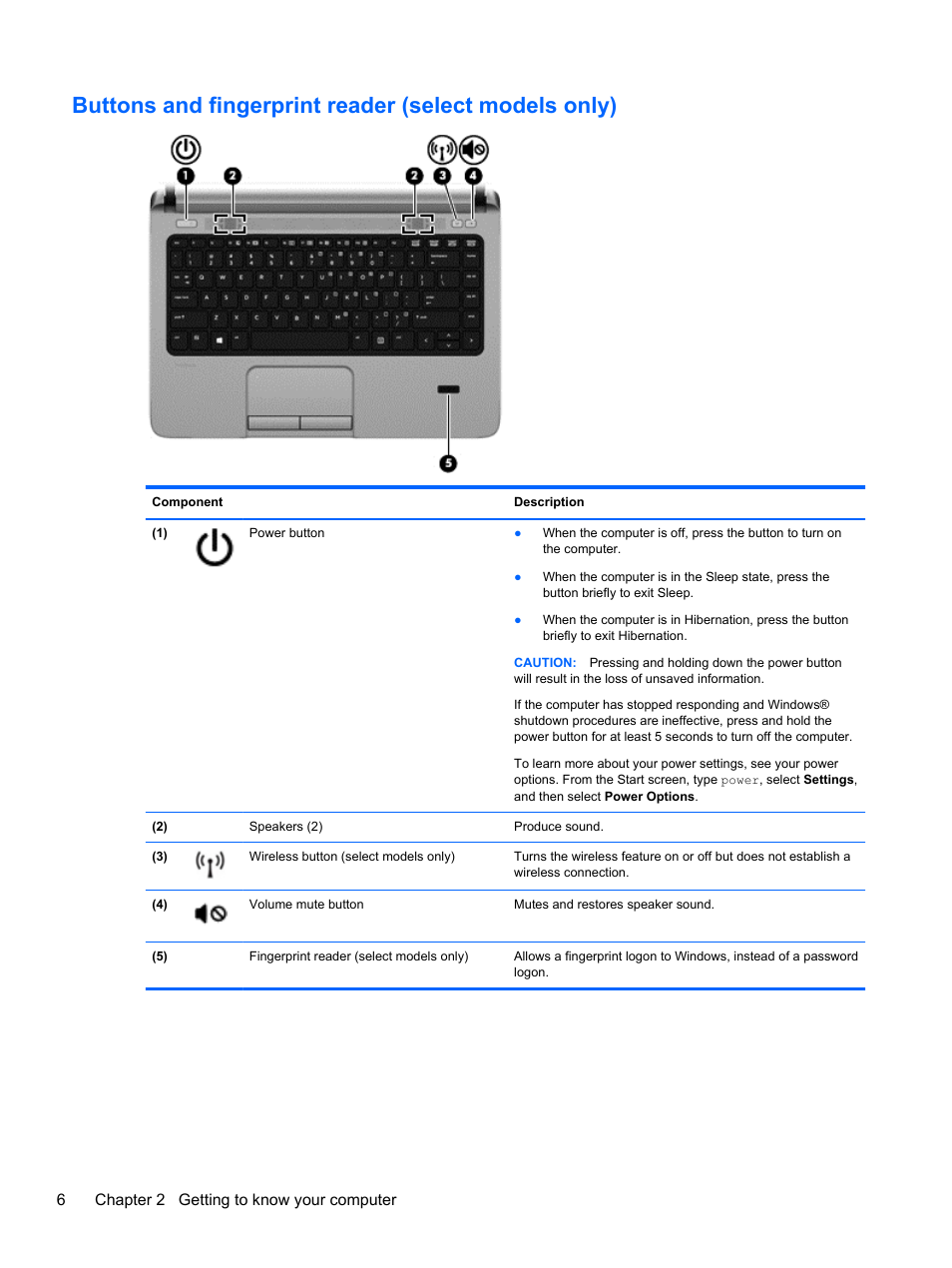 HP ProBook 430 G1 Notebook PC User Manual | Page 16 / 107