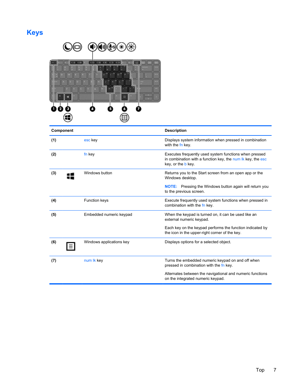 Keys, Top 7 | HP ProBook 430 G1 Notebook PC User Manual | Page 17 / 107