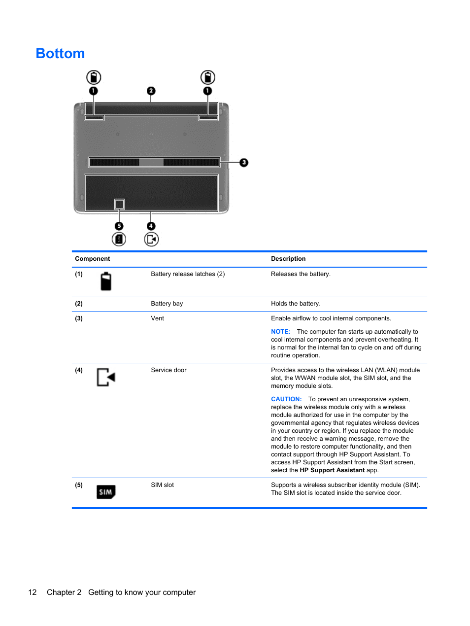 Bottom | HP ProBook 430 G1 Notebook PC User Manual | Page 22 / 107