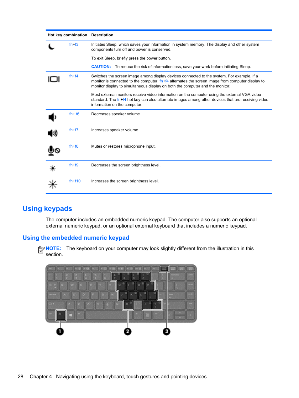 Using keypads, Using the embedded numeric keypad | HP ProBook 430 G1 Notebook PC User Manual | Page 38 / 107