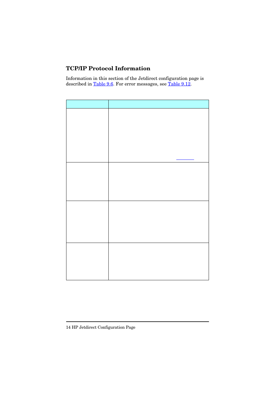 Tcp/ip protocol information, Table 9.6 | HP Jetdirect 280m 802.11b Wireless Print Server User Manual | Page 155 / 175