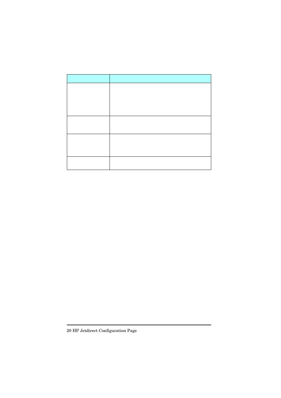 HP Jetdirect 280m 802.11b Wireless Print Server User Manual | Page 161 / 175